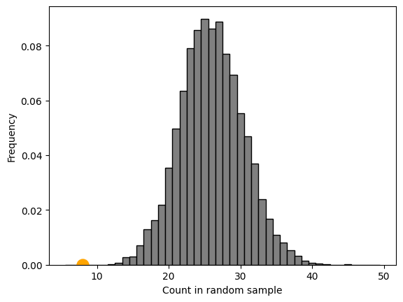 ../../../_images/261330468a1d5331919524741388232af6cf32aeffa6d694a14d16ecea742137.png
