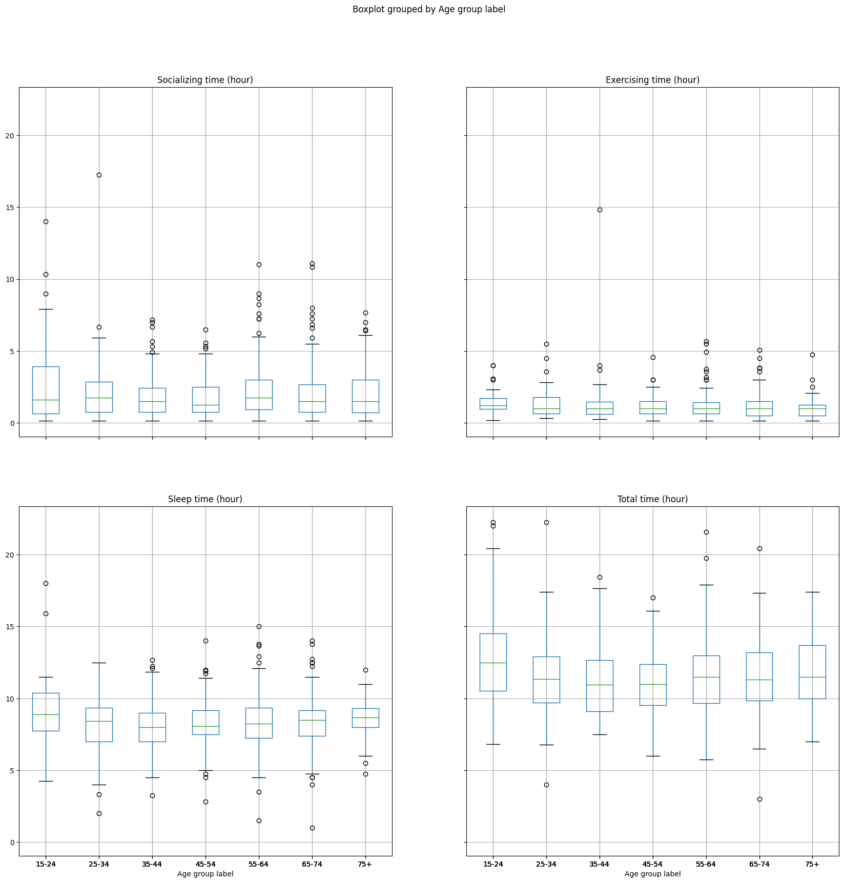 ../../../_images/40f131859f7e7e6cba9aabd517c58476d8734ae6b8af5d4badddd07a987ac3fe.png