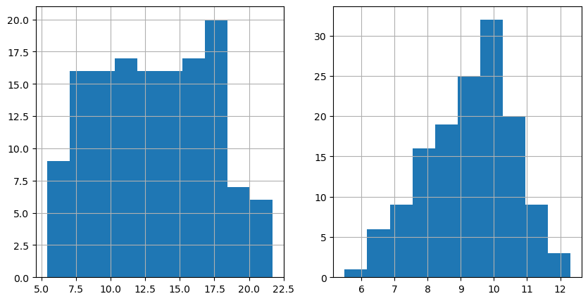../../../../_images/702d91ac12402e98d7db3143af0f035b616eab58344101fc0a7fdf88b8f9e2bc.png