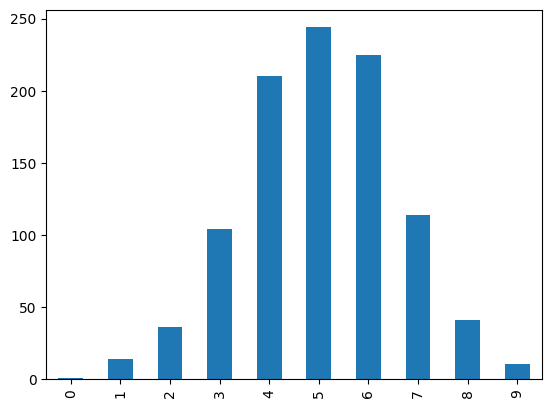 ../../../_images/91c4eb2920de4e8761a70244ba7b8544a662772ba4ad44556a6fa945d31484bd.png