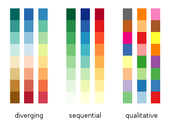 colorbrewer.png