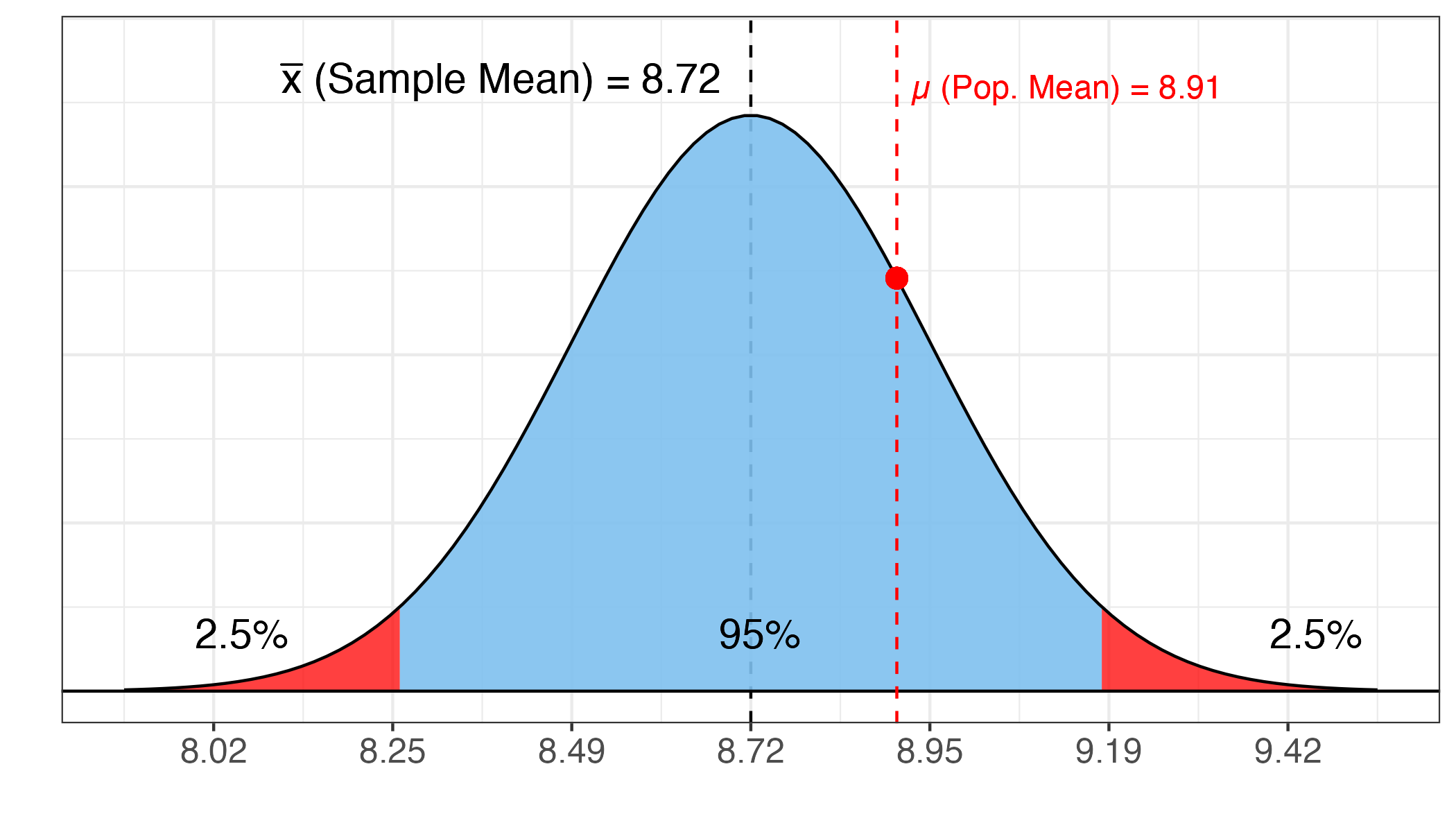 mean_test.png
