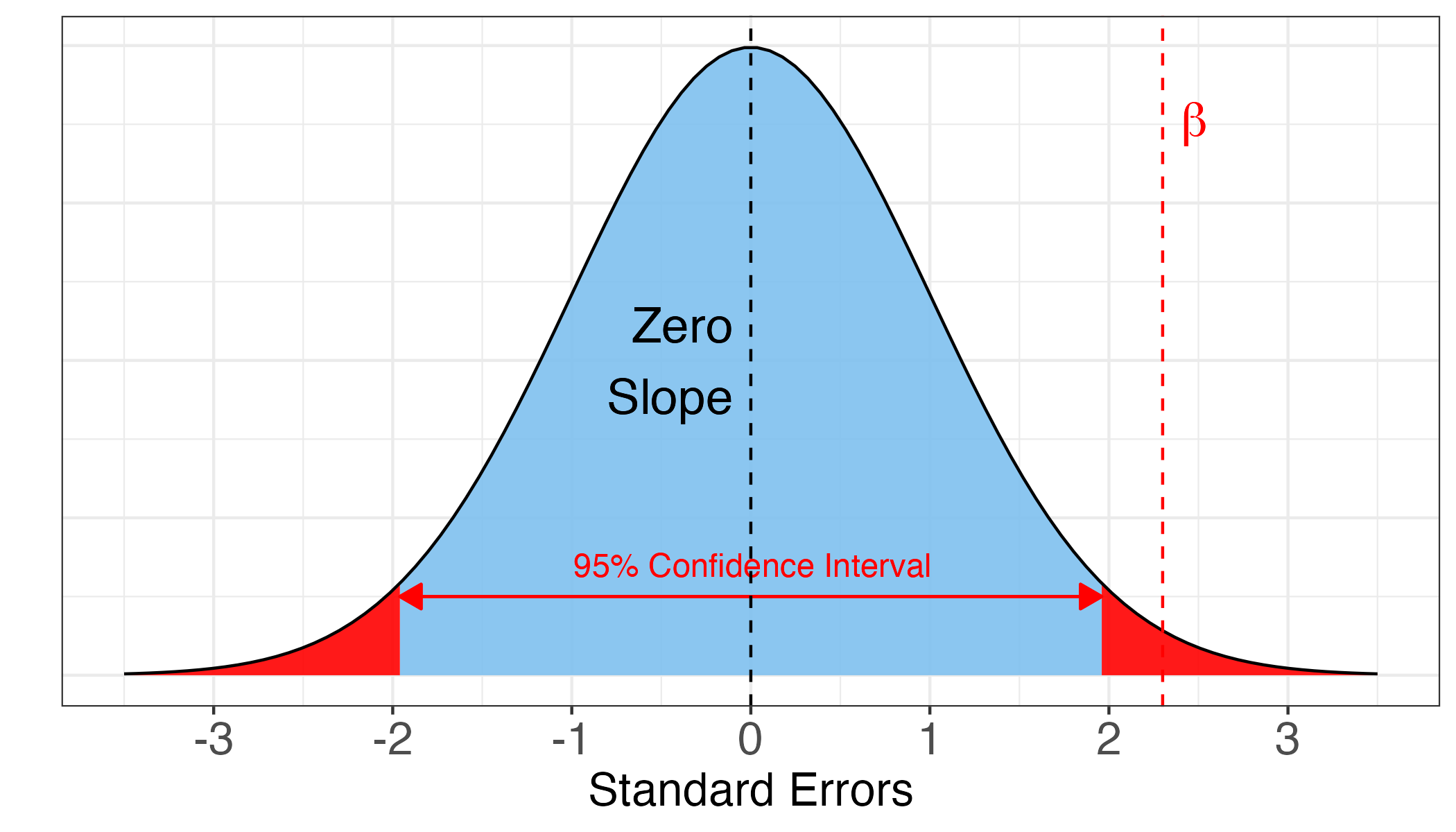 slope_test.png